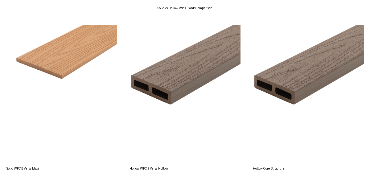 Solid vs Hollow WPC plank comparison showing Versa Maxi solid plank and Versa Hollow lightweight plank with hollow core structure
